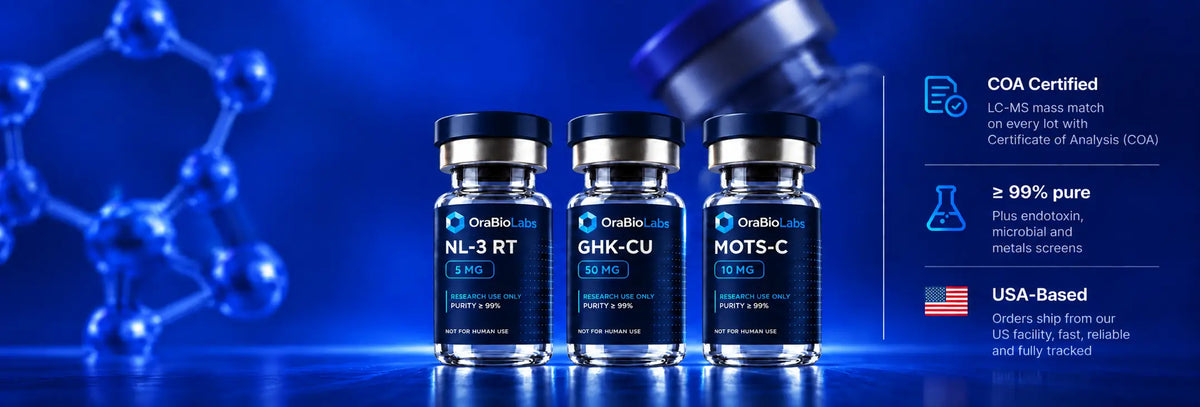 OraBioLabs research products